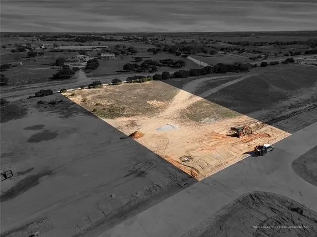 1042 Ranch Vista Road, Granbury