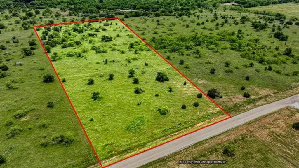 1036 Goodnight Trail, Perrin