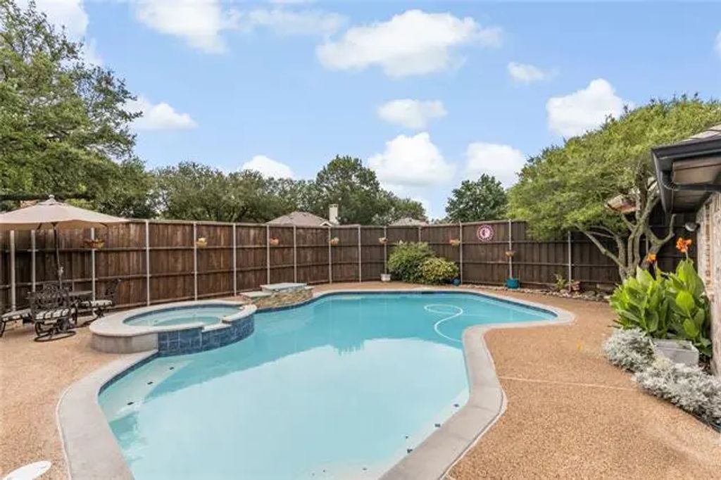 505 Candlewood Court, Wylie