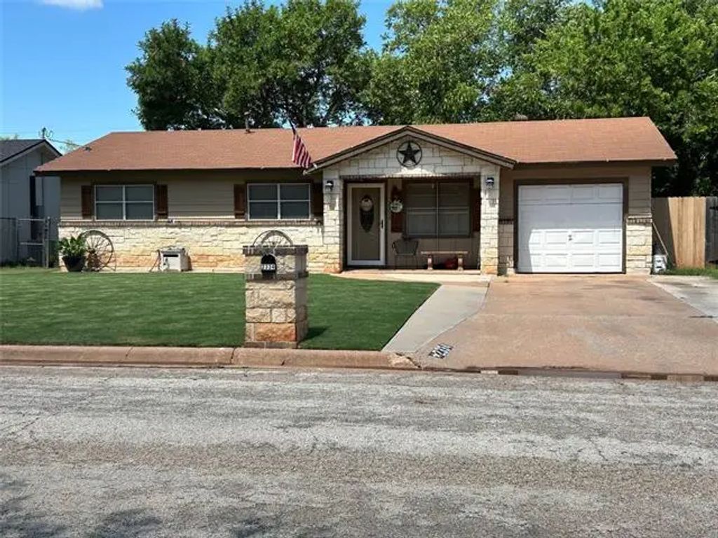 2334 Glendale Drive, Abilene