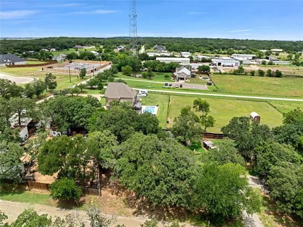 4083 Meadowview Drive, Argyle