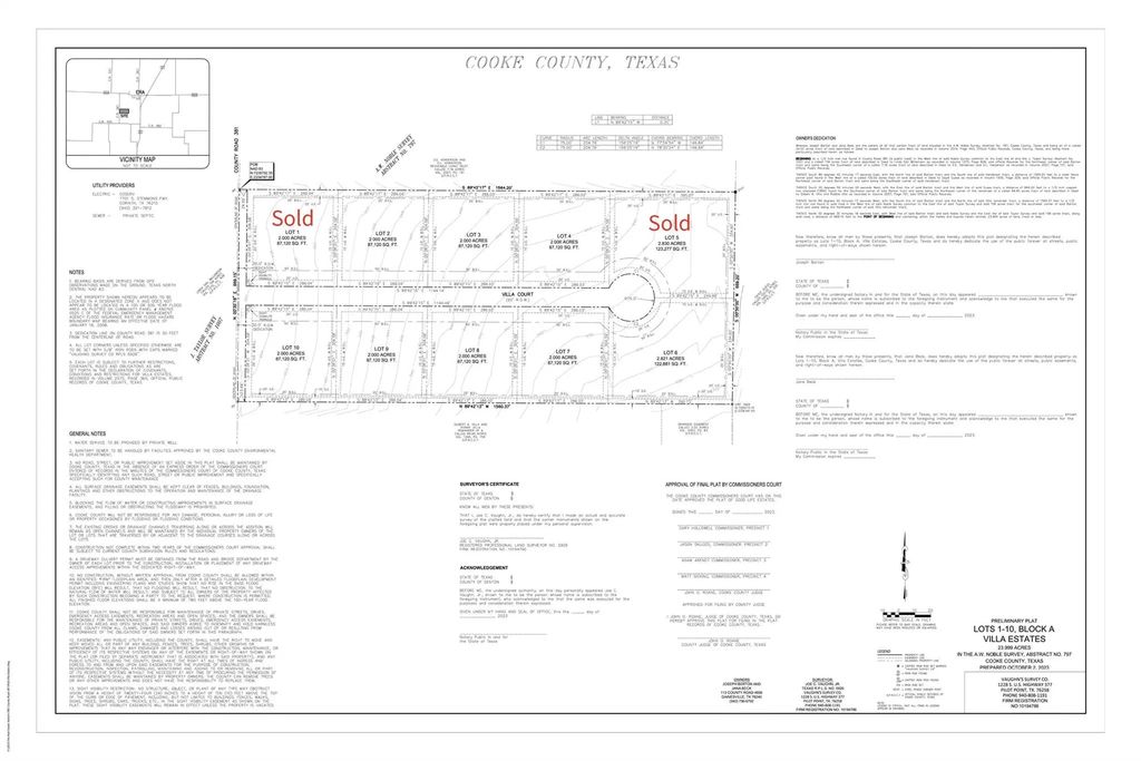 Lot 10 Villa Court, Era