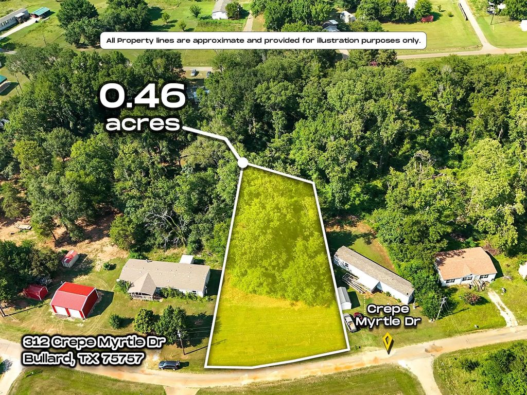 312 Crepe Myrtle Drive, Bullard