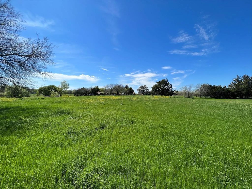 3860 Jacks Loop, Midlothian