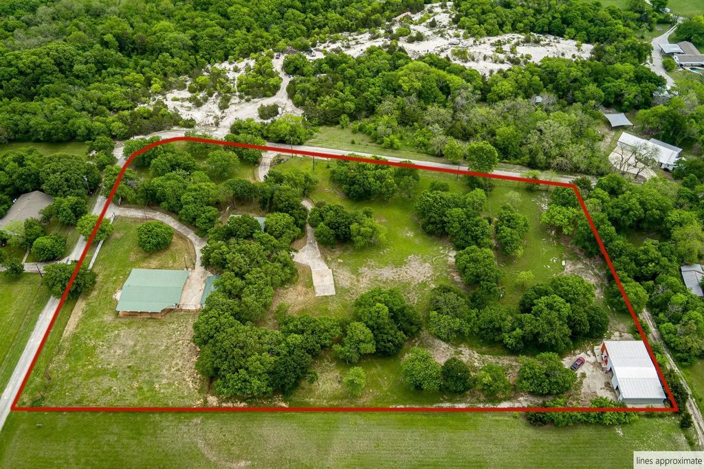 2928 Stickhorse Lane, McKinney