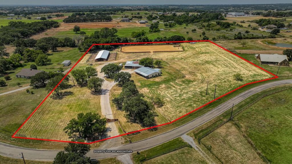 133 Prairie Lane, Weatherford