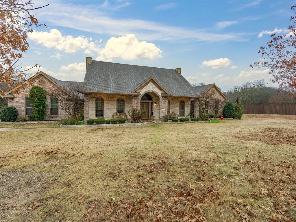 4480 Shiloh Road, Midlothian