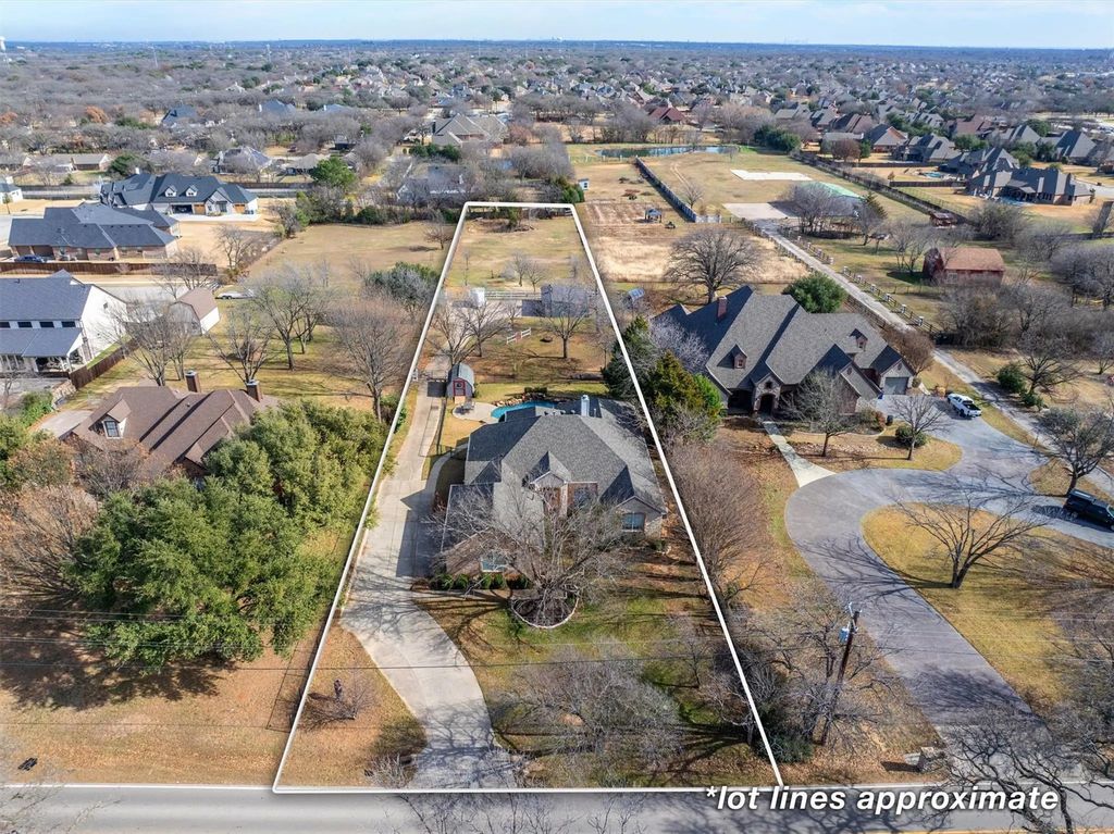 1421 Whitley Road, Keller
