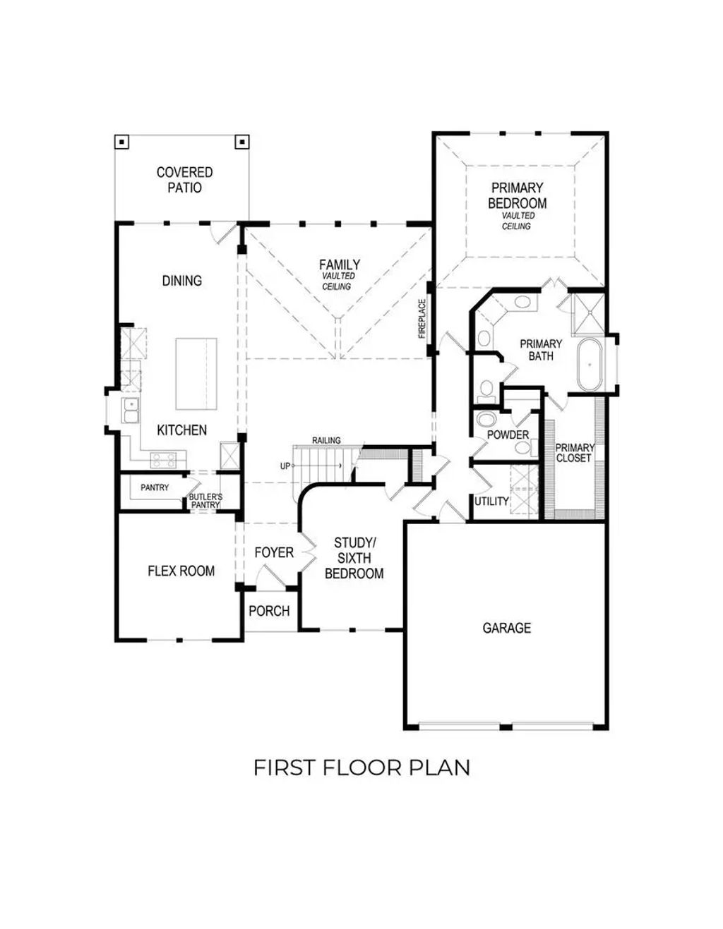1822 Ranch View Drive, Cedar Hill