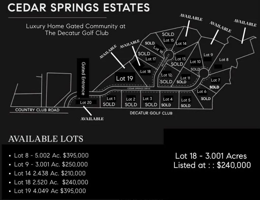 Lot 18 Big Cedar Court, Decatur