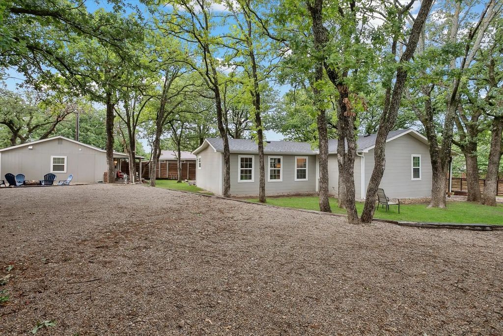 4016 Cactus Drive, Argyle