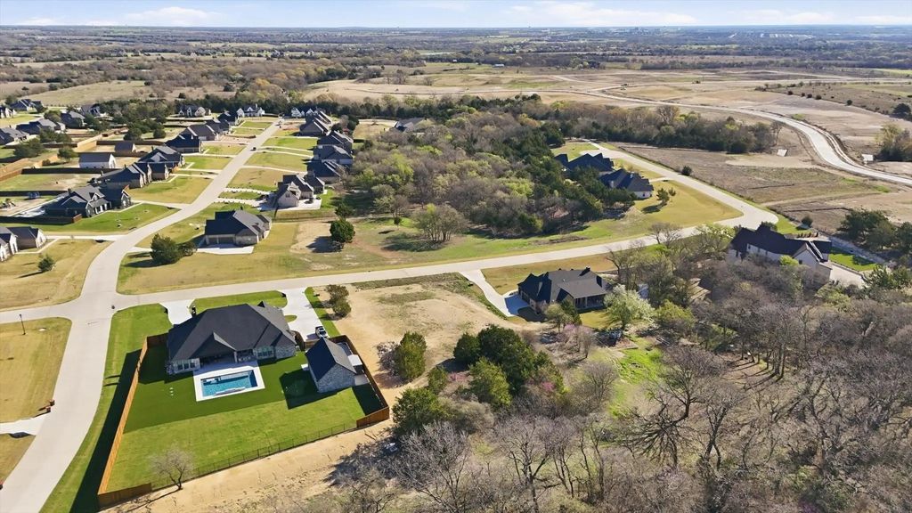 6071 Sage Oaks Drive, Midlothian