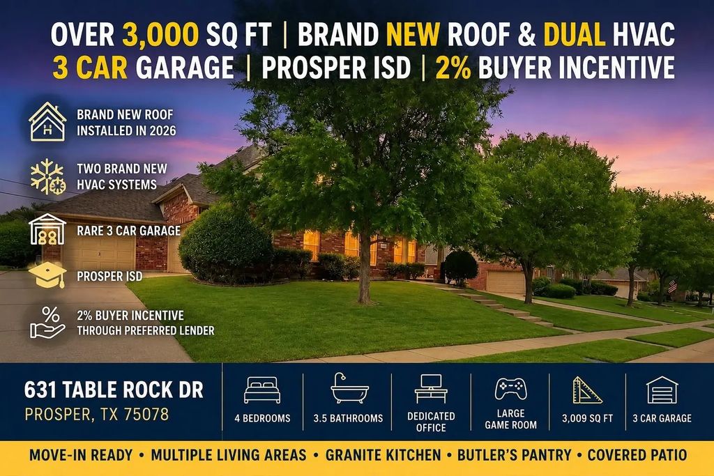 631 Table Rock Drive, Prosper