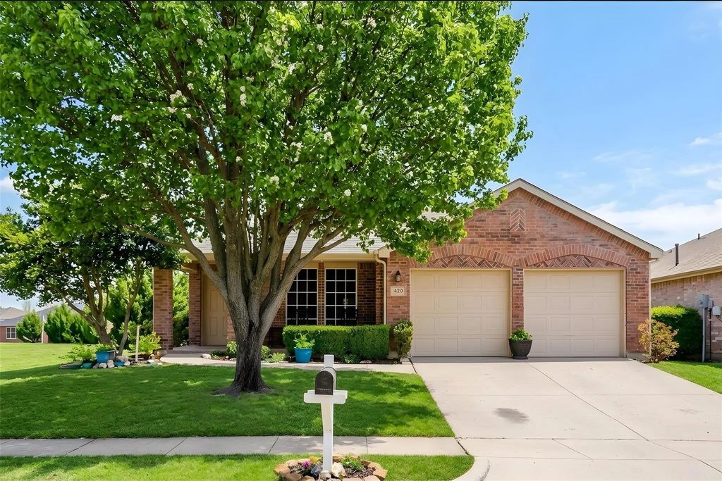 426 Fireberry Drive, Fate