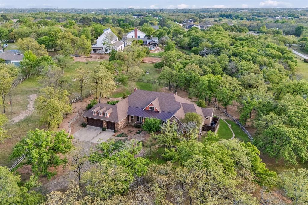 2520 Britt Drive, Argyle