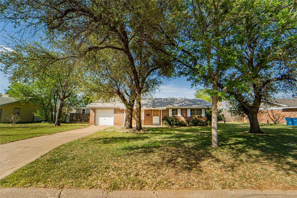 1304 Sycamore Street, Breckenridge