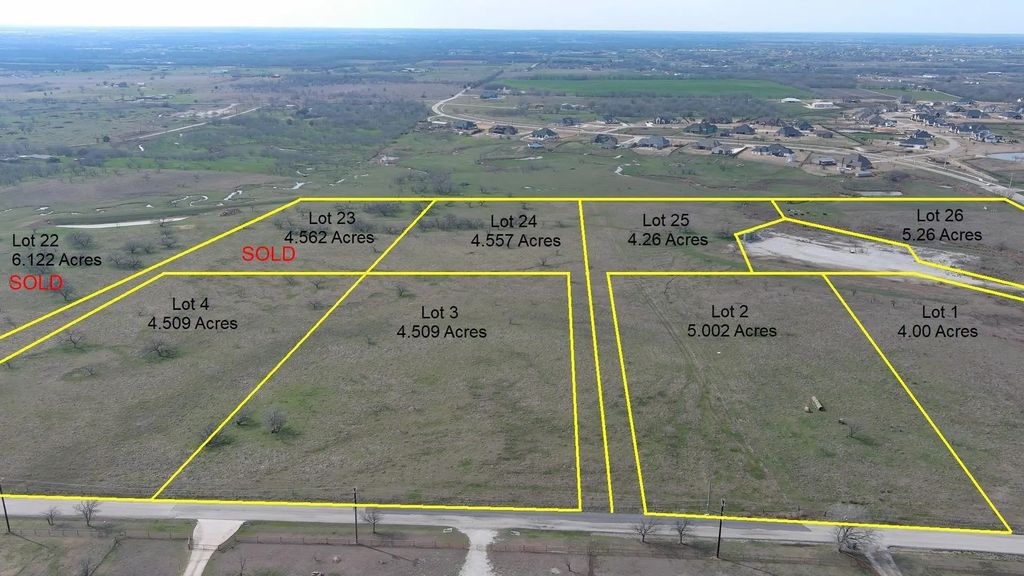 Lot 10 Faught Road Road, Northlake