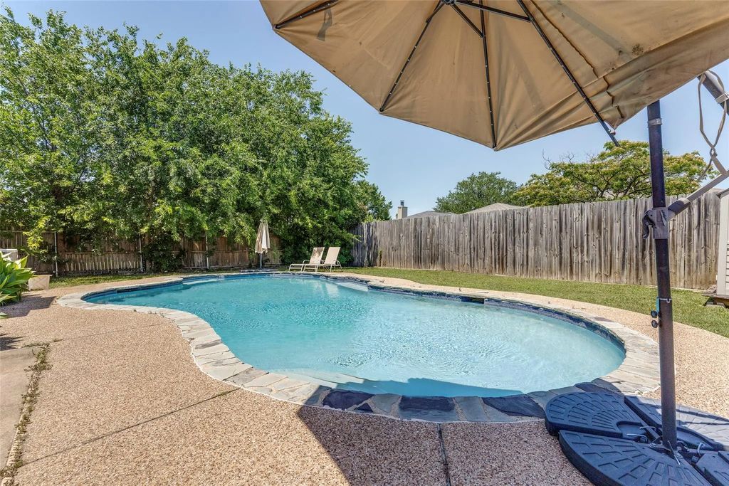 6625 Moss Lane, Watauga