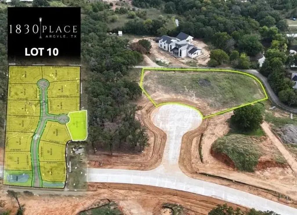 9710 Wilder Court, Argyle