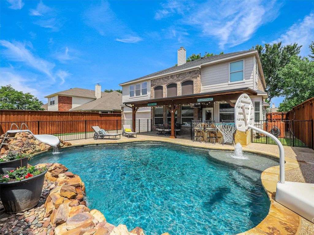 8653 Shakespeare Lane, Frisco