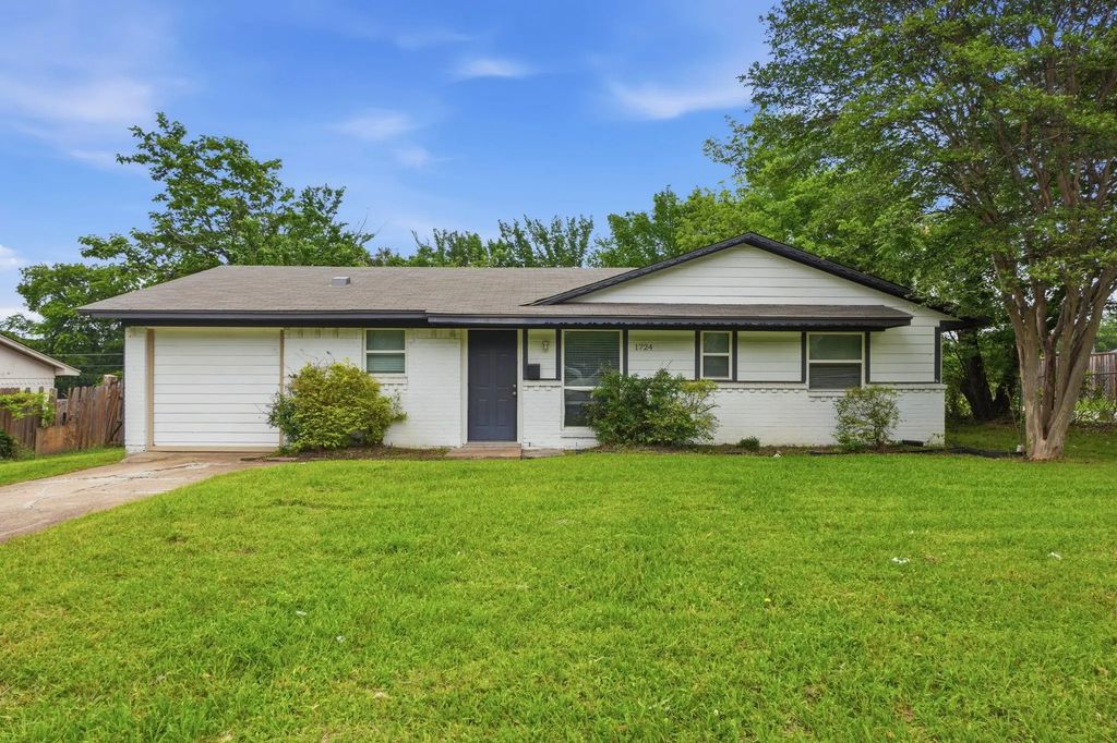 1724 Spring Lake Drive, Mesquite