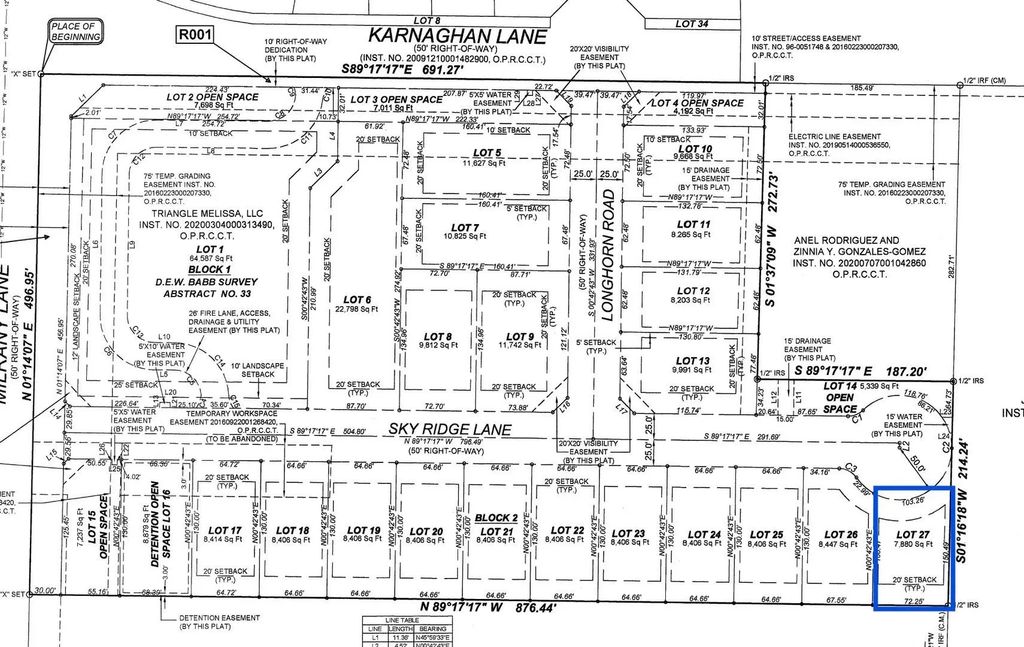 3609 Sky Ridge Lane, Melissa