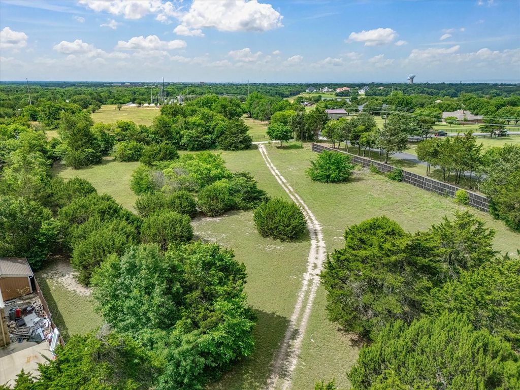 2910 American Sparrow Drive, Midlothian