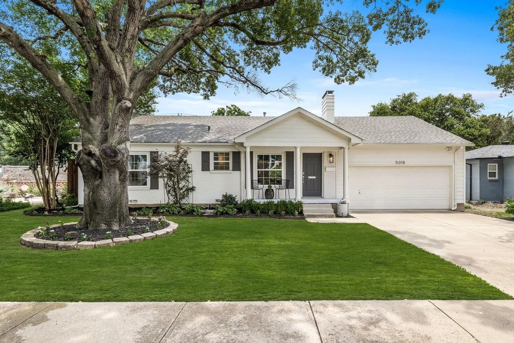 5018 Wateka Drive, Dallas