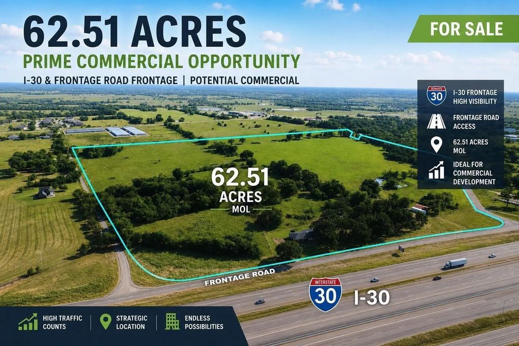 1250 Shannon Road  W, Sulphur Springs