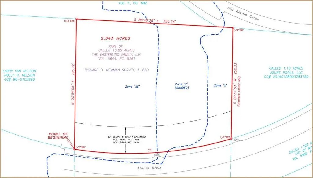 2231 W. Alanis Drive, Wylie