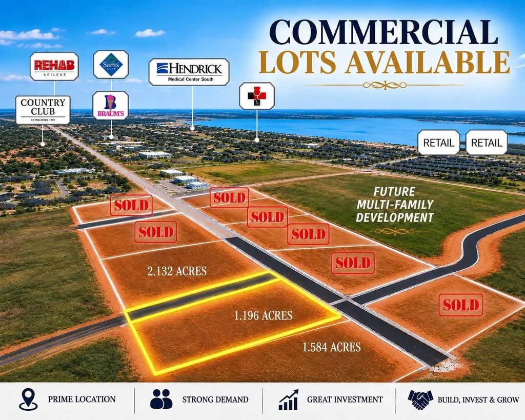 Tbd Memorial Drive, Block I, Lot 1, Abilene