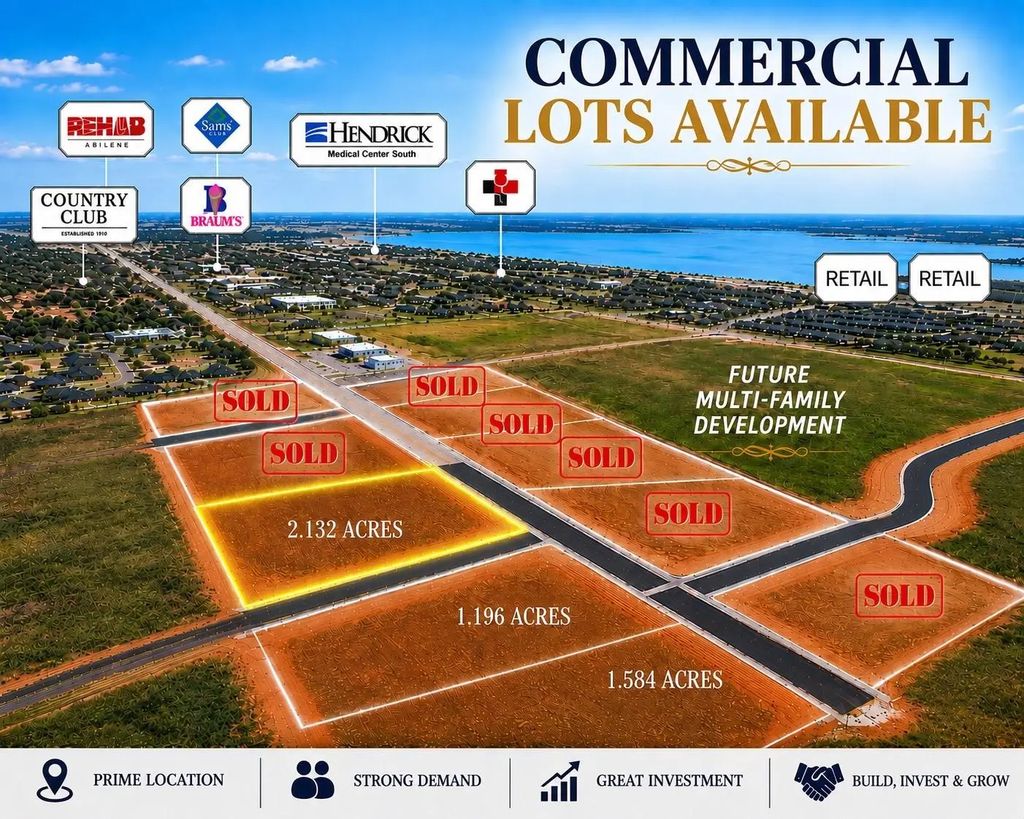Tbd Memorial Drive, Block H, Lot 2, Abilene