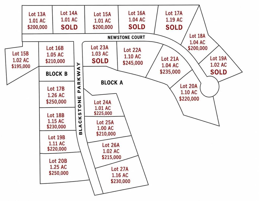 Lot 23b Blackstone Parkway, Waxahachie