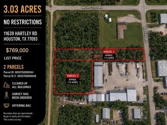 Photo of Listing #21367789