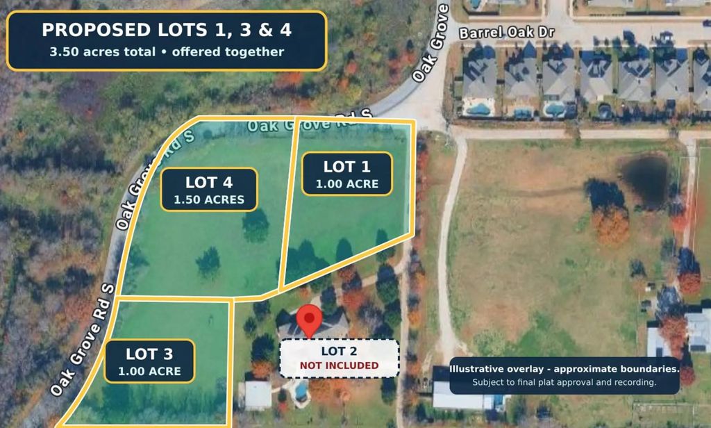Tbd Oak Grove Road, Burleson