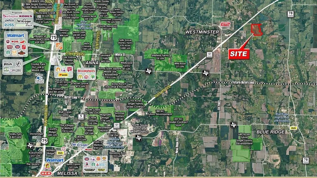 13750 County Road 577, Anna