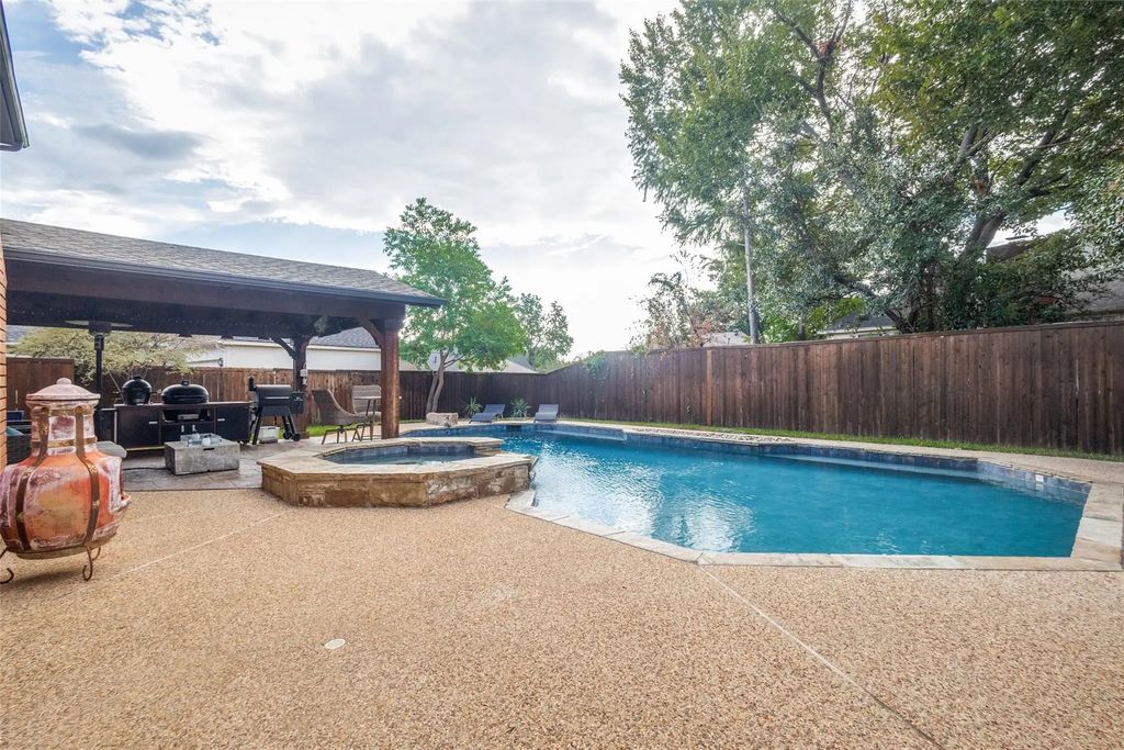 2250 Strathmore Drive, Highland Village