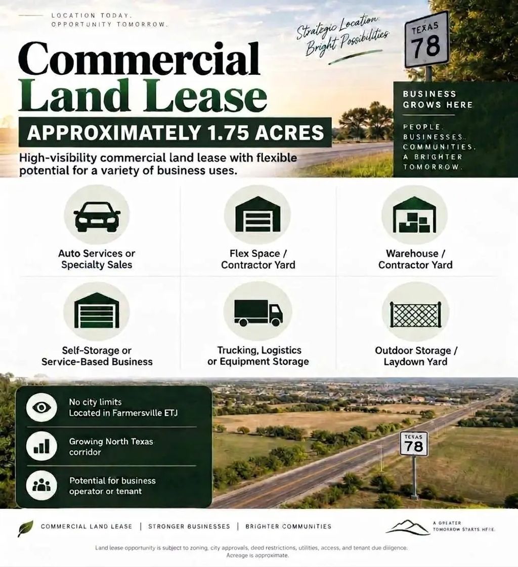 892 State Highway 78 S, Farmersville