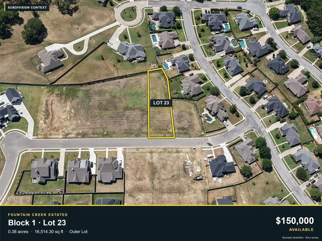 2011 Payton Way, Pottsboro