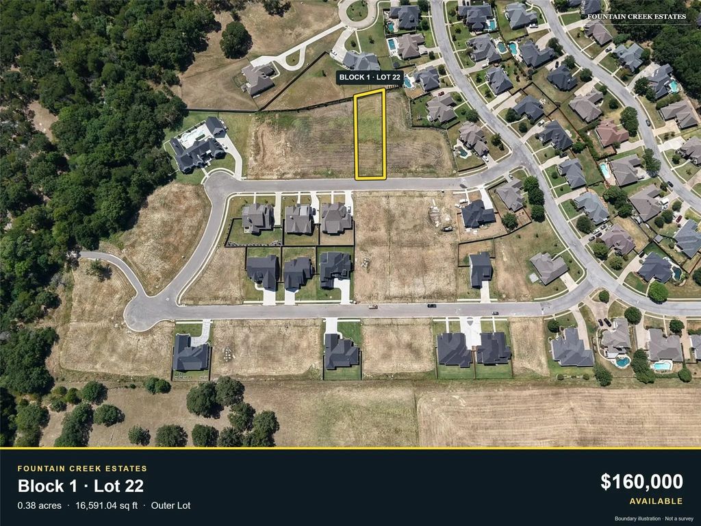 2015 Payton Way, Pottsboro