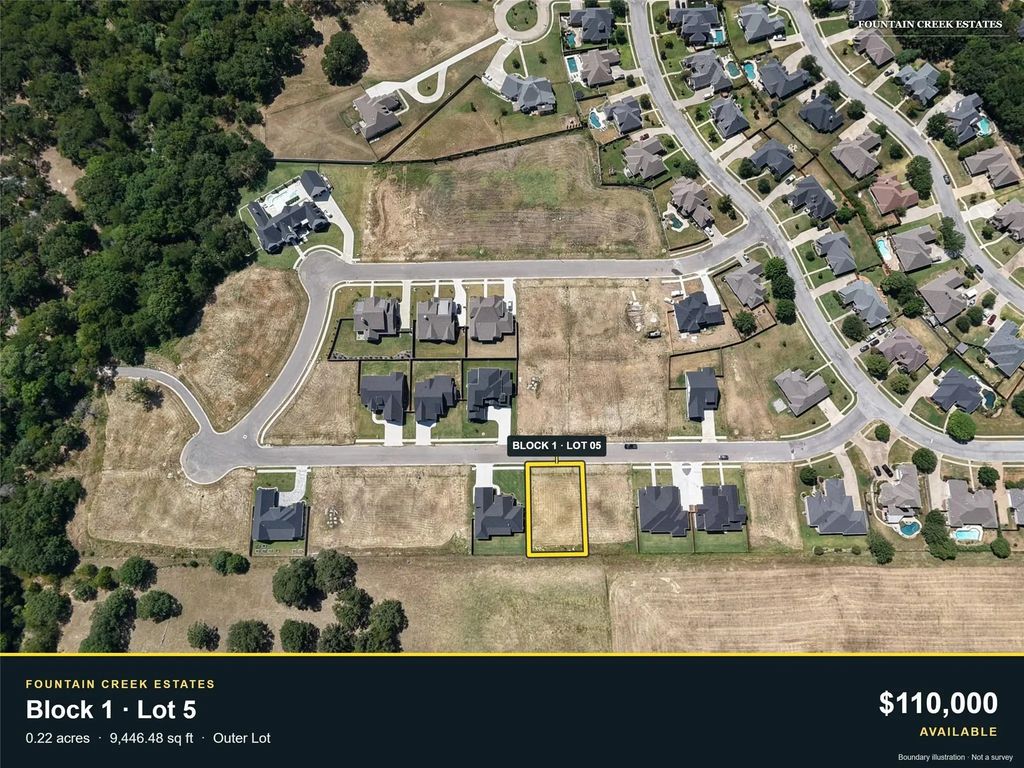 2020 Nichole Boulevard, Pottsboro