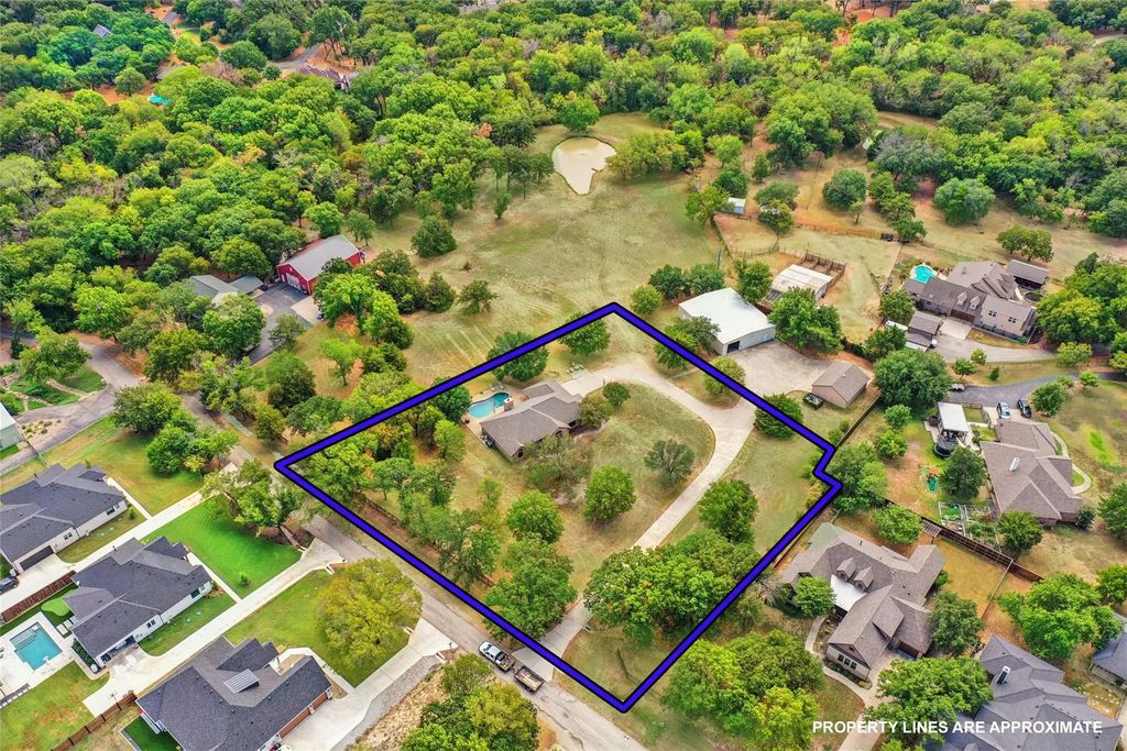1570 Karen Drive, Argyle
