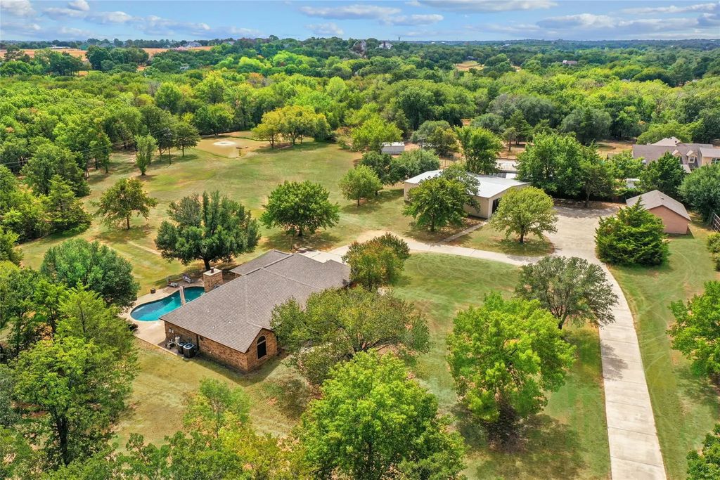 1570 Karen Drive, Argyle