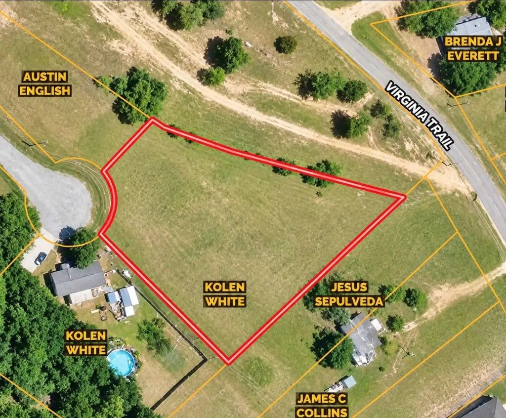 5801 Archery Court, Granbury