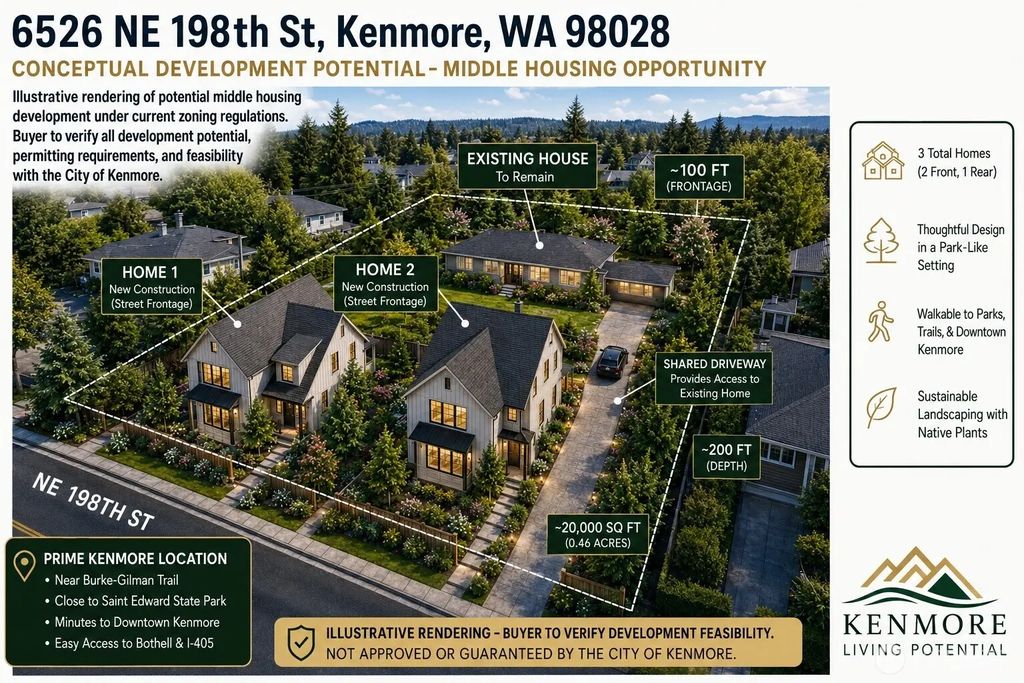 6526 Ne 198th Street, Kenmore