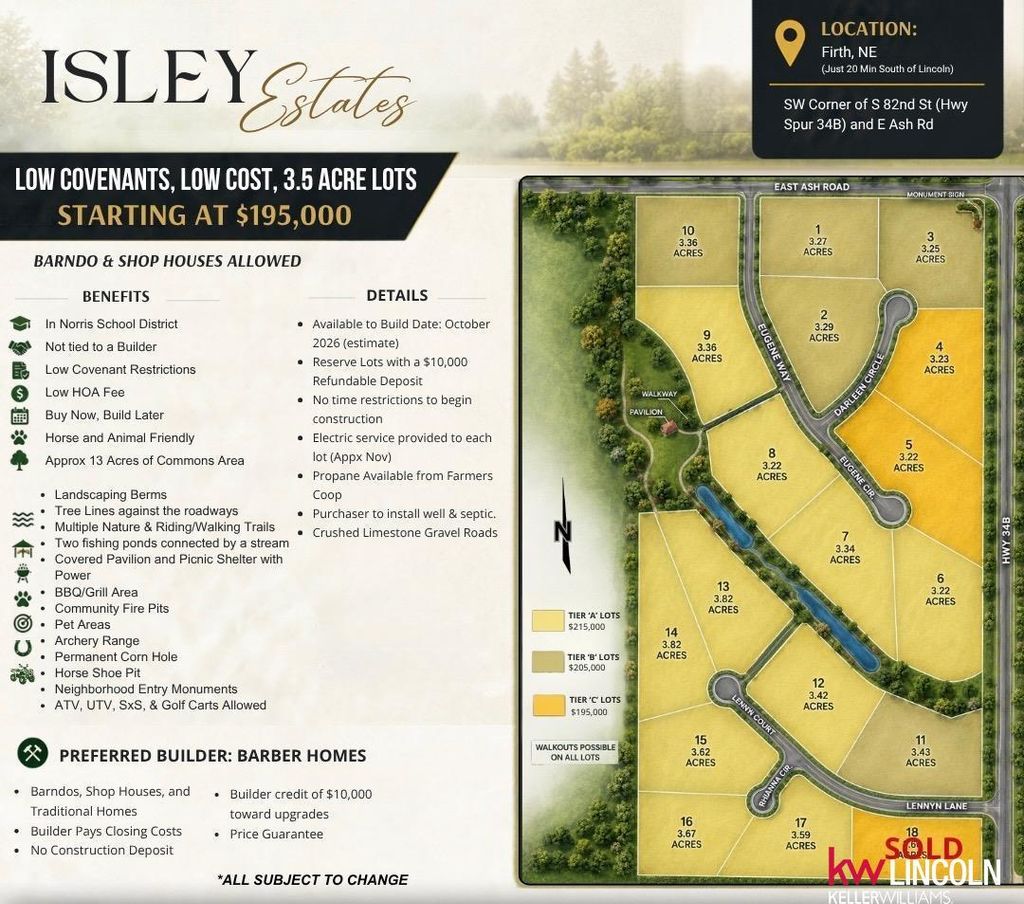 Tbd Eugene Circle, Unit 5, Firth