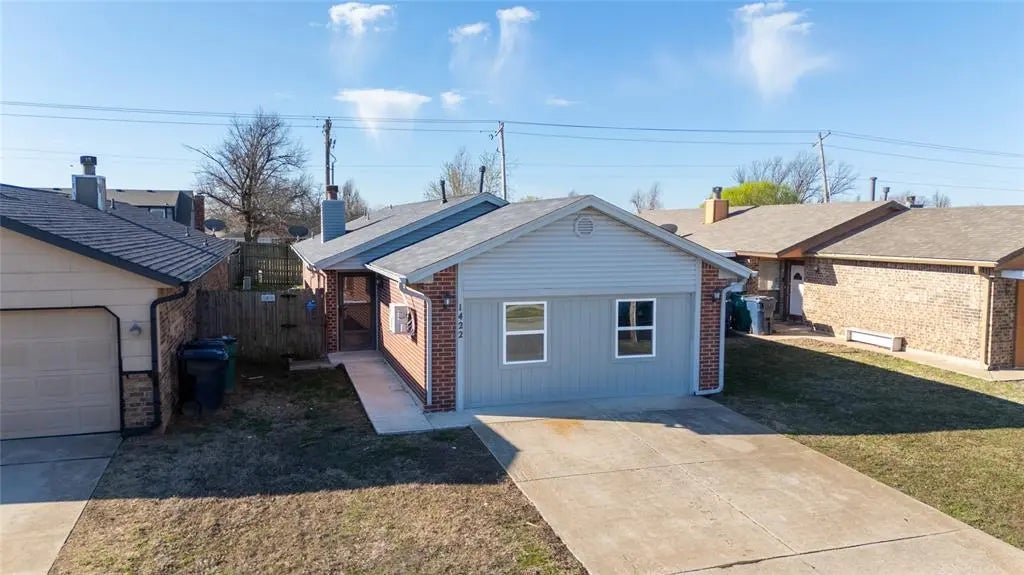 1422 Sw 96th Street, Oklahoma City