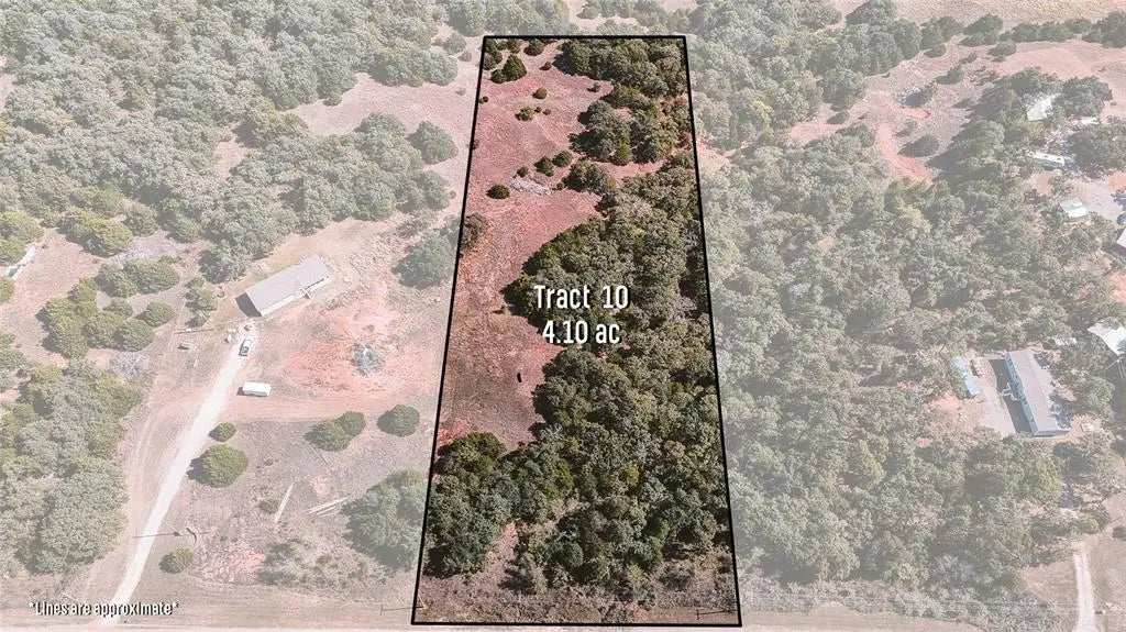 1070 Eastway Drive, Guthrie, OK, 73044 For Sale