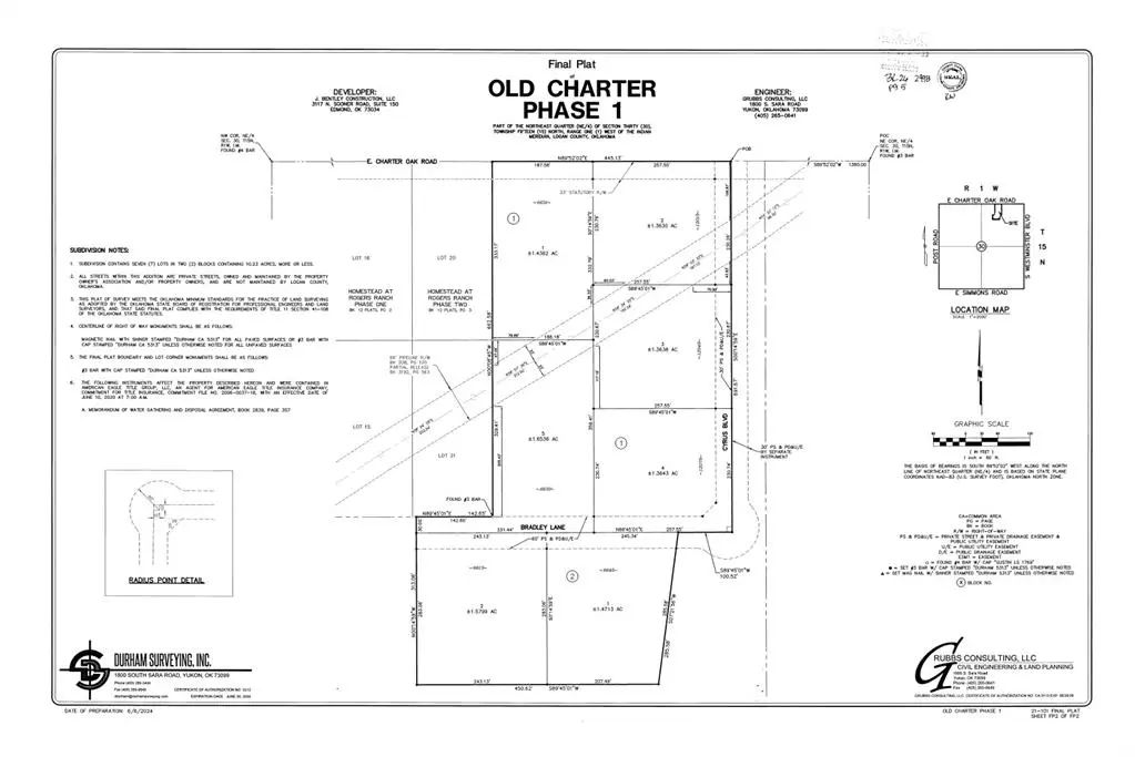 12015 Cyrus Boulevard, Guthrie, OK, 73044 For Sale