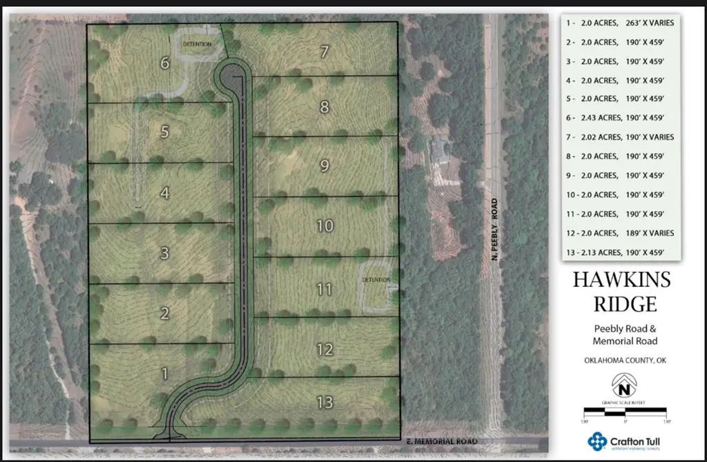 17705 Hawkins Lane Lot 2, Luther